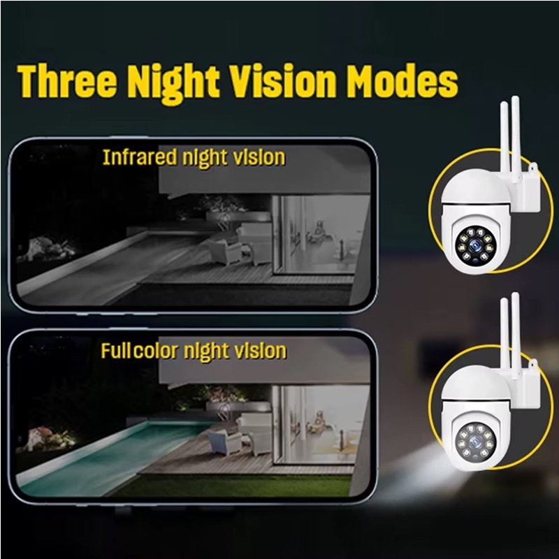 1080P WiFi Home Security CCTV Camera With Night Vision 2.4GHz 2.4G Surveillance Camera 1080P WiFi Home Security CCTV Camera With Night Vision 2.4GHz Indoor PTZ WiFi Camera - Image 9